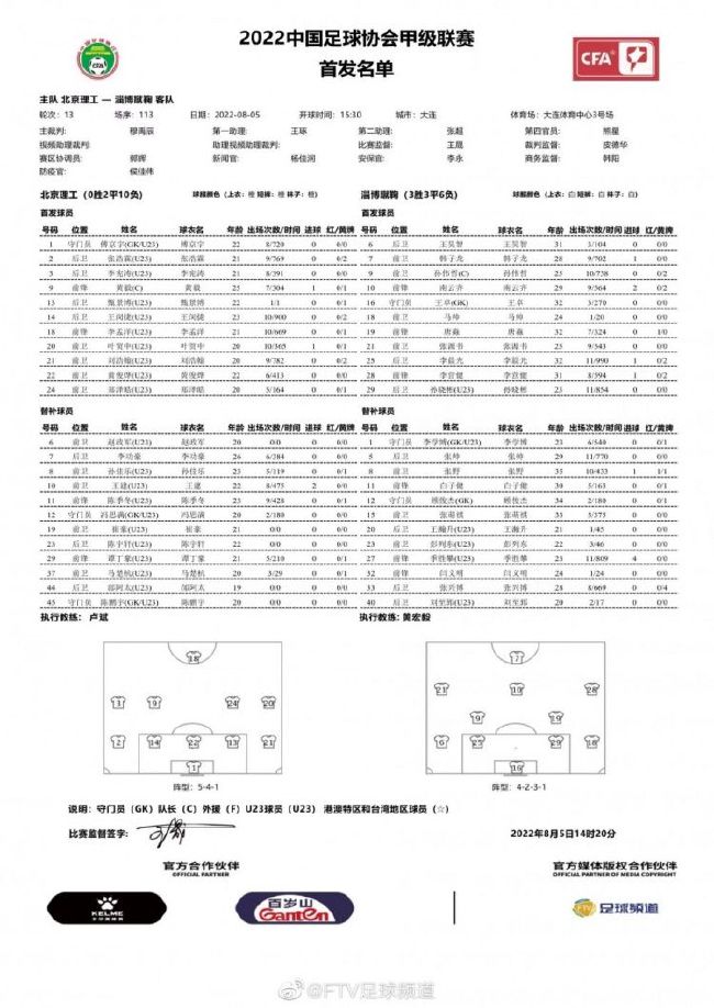 事件泰山对阵卡雅将轮换 莫伊塞斯大概率戴队长袖标 据《泰安日报》报道，明天主场对阵卡雅的亚冠小组赛，泰山队可能会对阵容进行轮换，迎来告别战的莫伊塞斯大概率会戴上队长袖标。